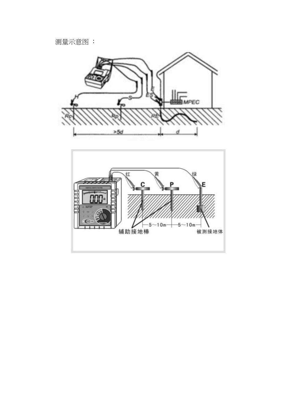 绝缘电阻-接地电阻测量方法_第5页