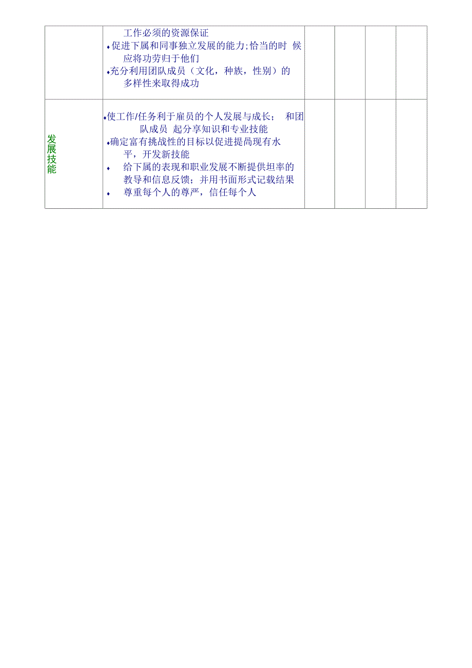 GE360度绩效考核_第3页