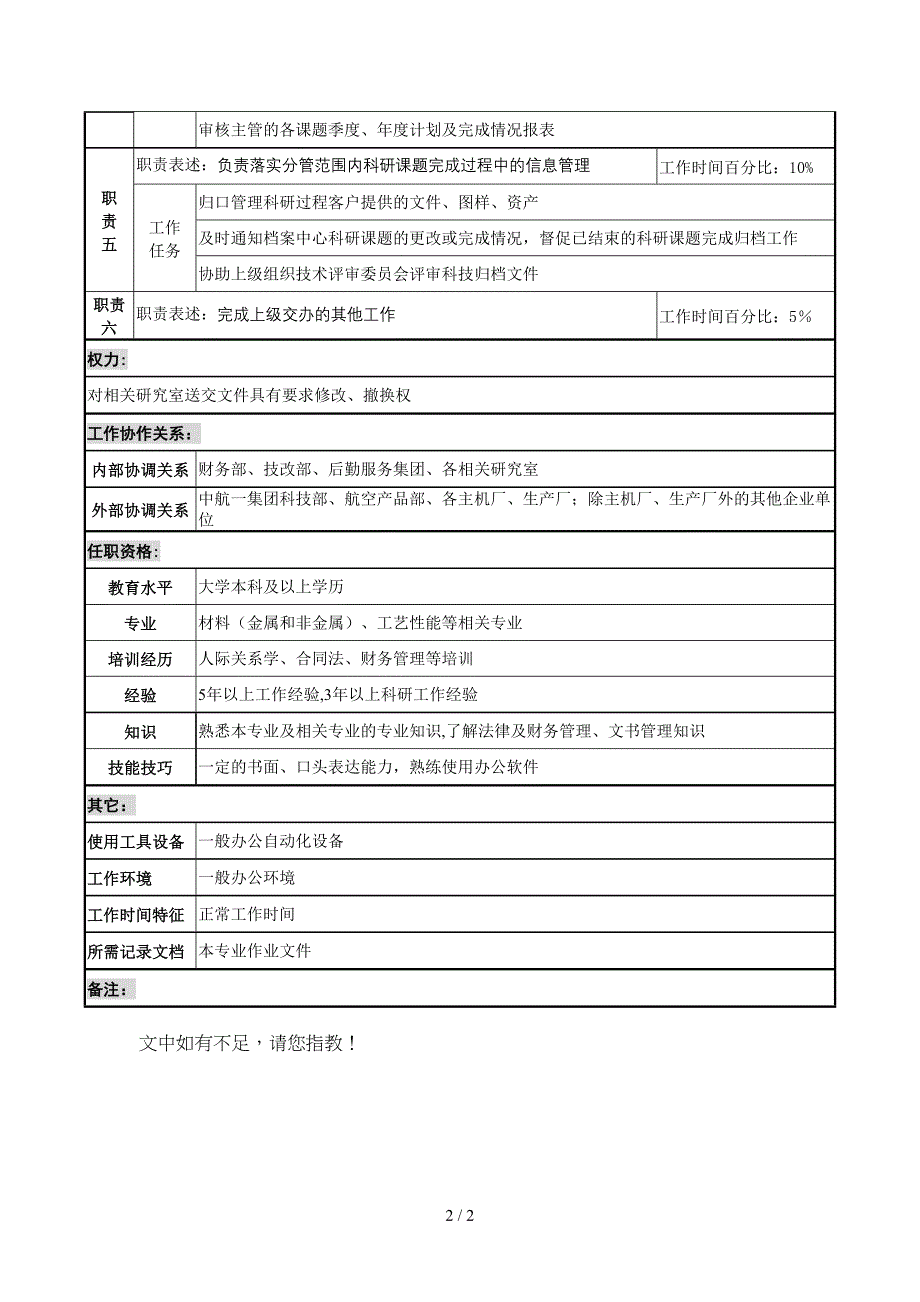 航材院科技发展部技术专责职务说明书_第2页