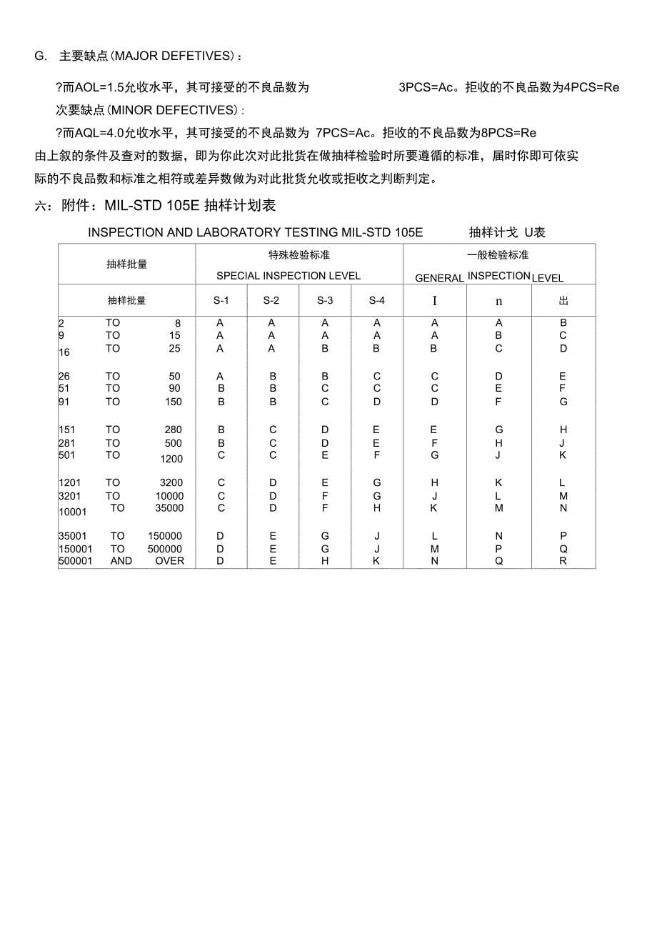 AQL-抽样表之运用_第5页