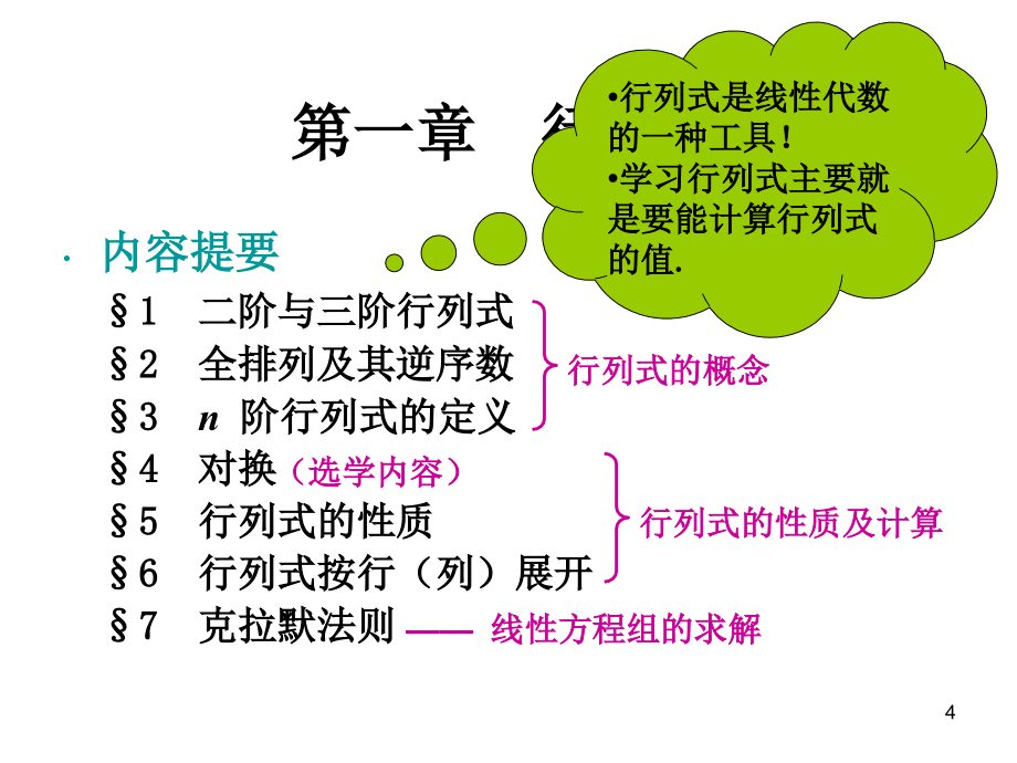 线性代数课件(完整版)同济大学_第4页