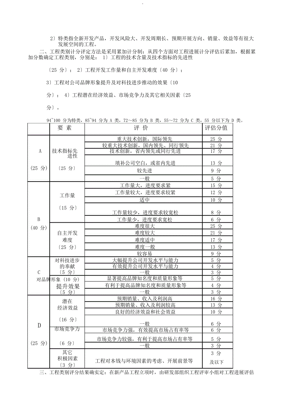 研发人员绩效考核及奖励制度网_第2页