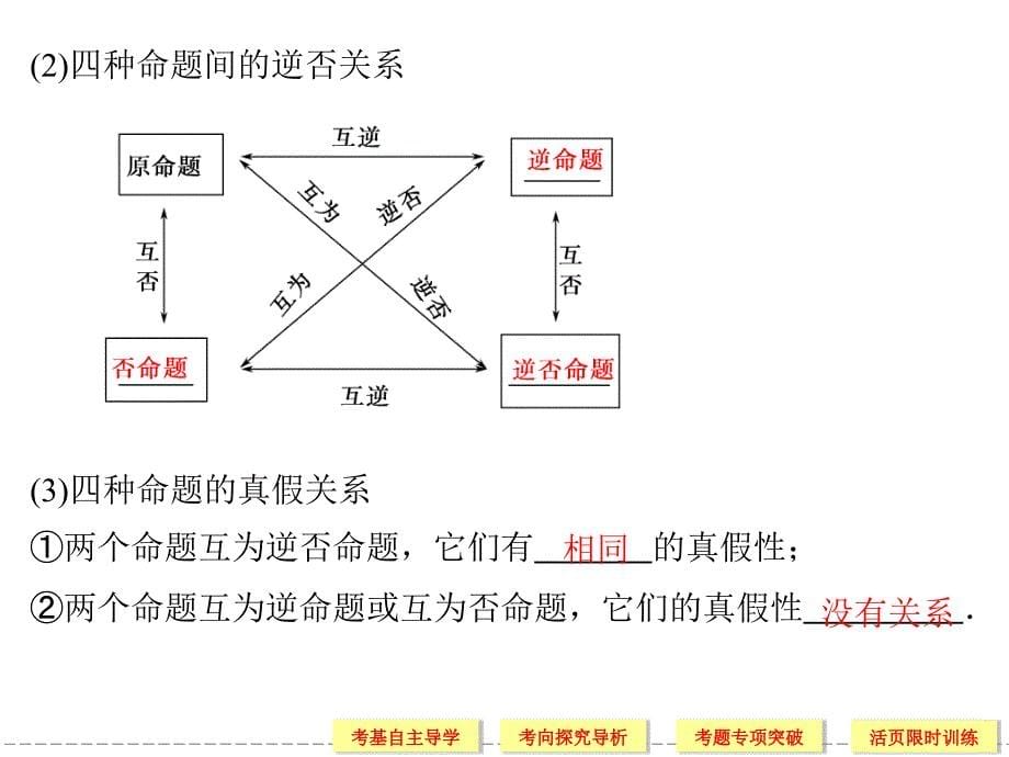 12命题及其关系充分条件与必要条件_第5页