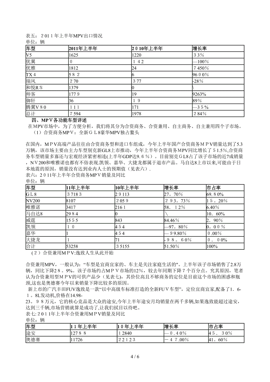 XXXX年上半年国内MPV市场分析及预测_第4页