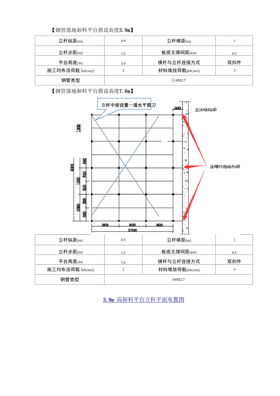 施工技术交底的类型_第4页