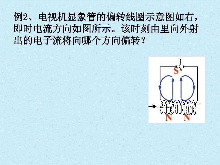 带电粒子在磁场中的运动复习pp解读课件_第5页