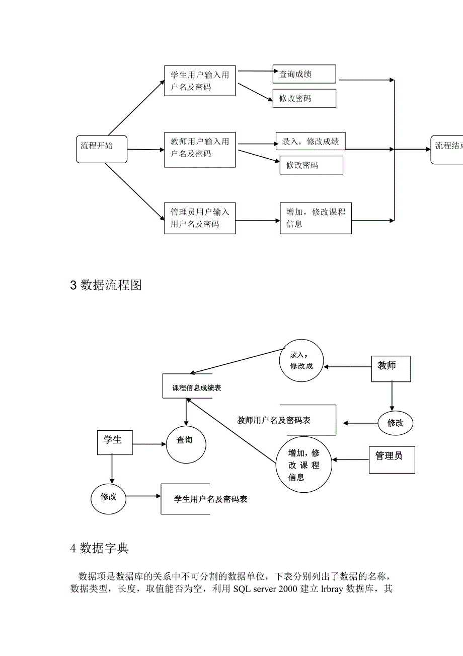 数据库课程设计成绩管理系统说明书_第3页