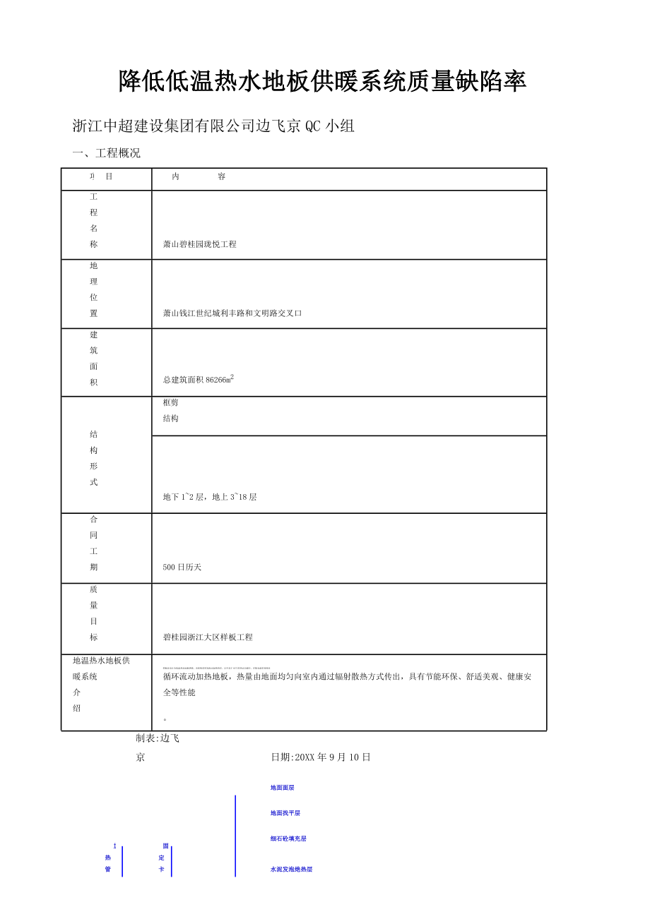 [QC]降低低温热水地板供暖系统质量缺陷率范本_第1页