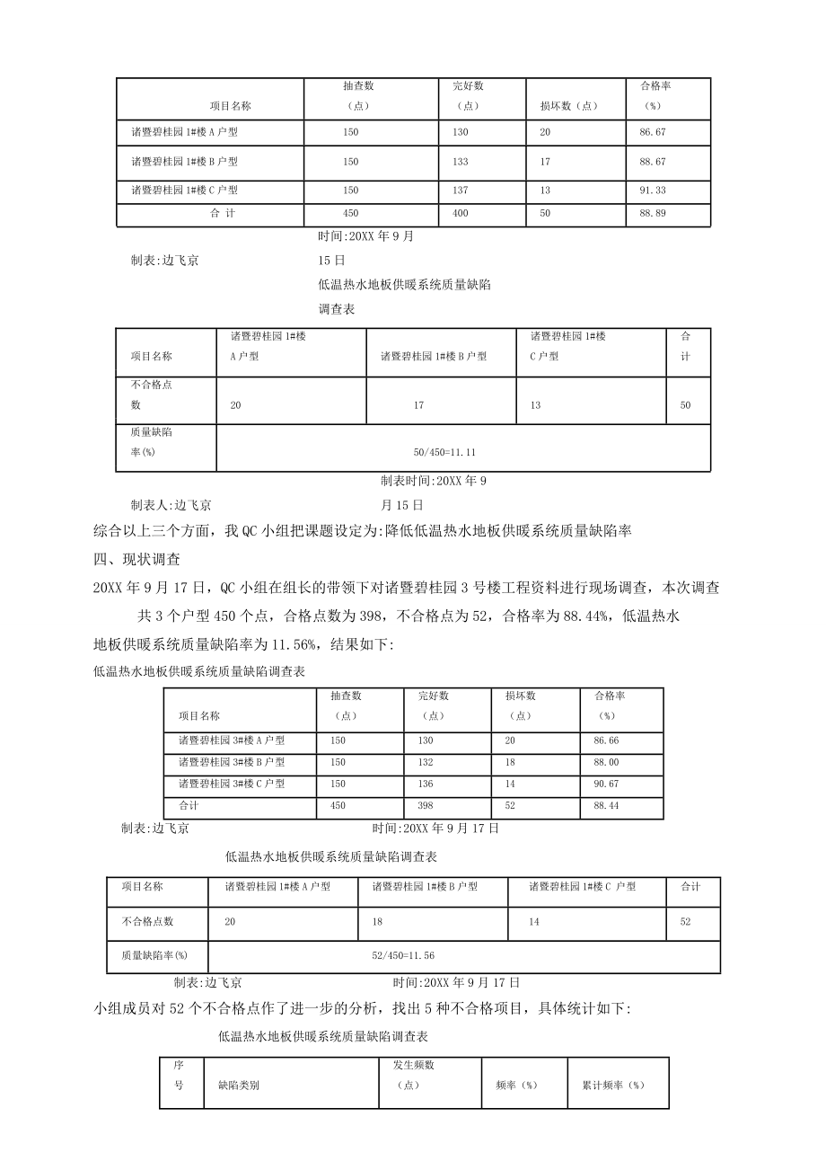 [QC]降低低温热水地板供暖系统质量缺陷率范本_第4页