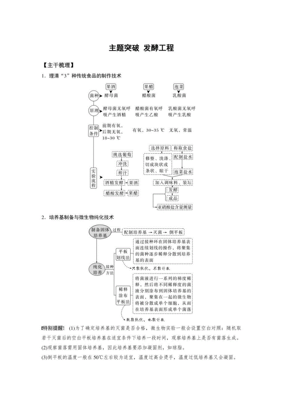 高三生物二轮复习主题突破：发酵工程_第1页