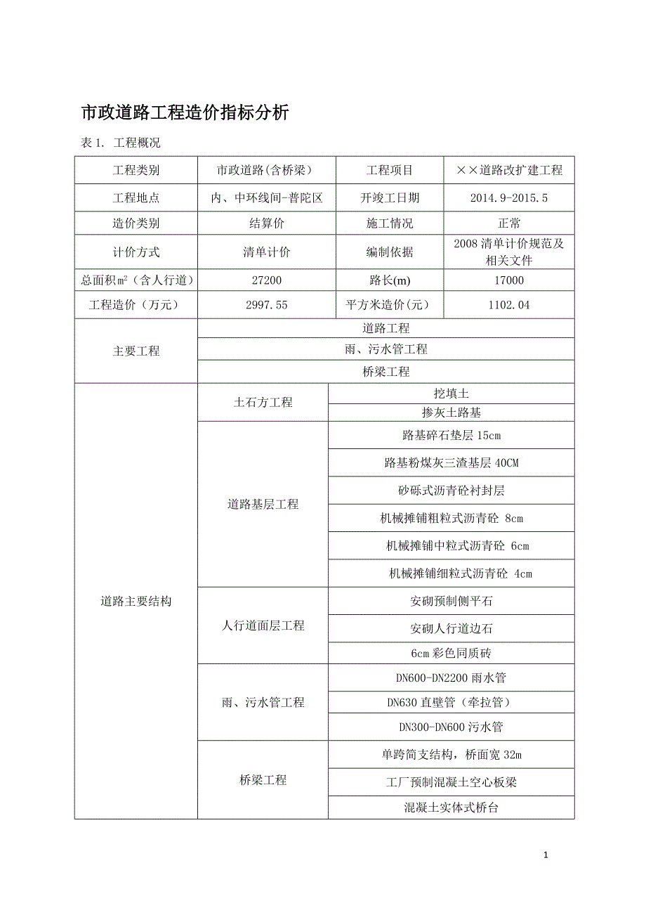 市政道路工程造价指标分析_第1页