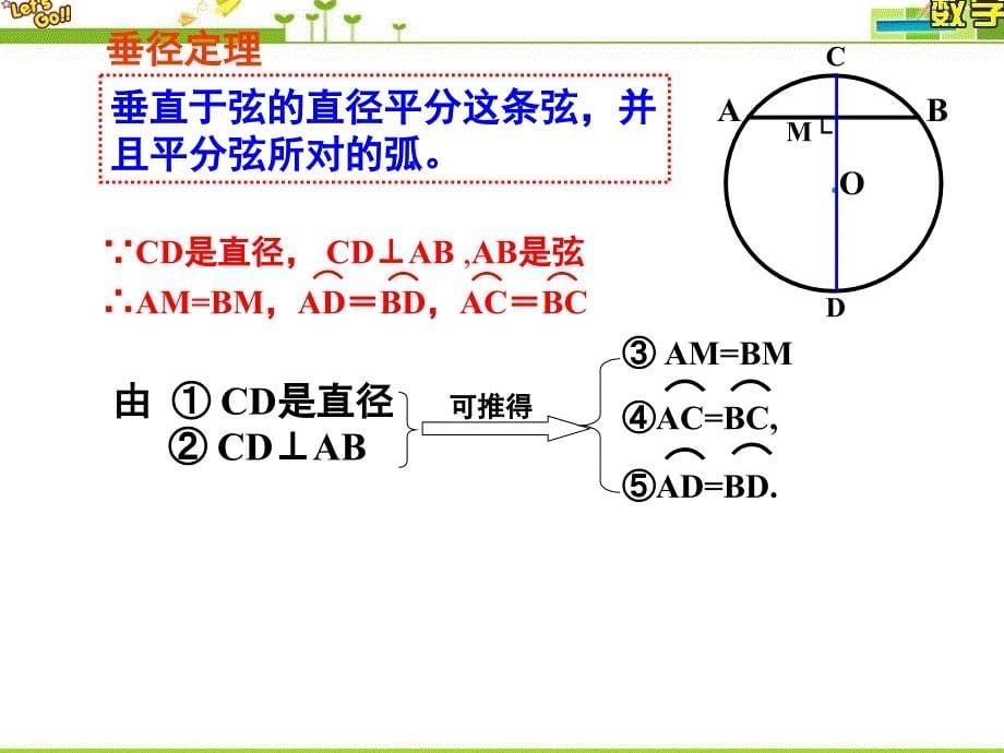 最新北师大版九年级数学下册第三章圆3.3垂径定理_第5页