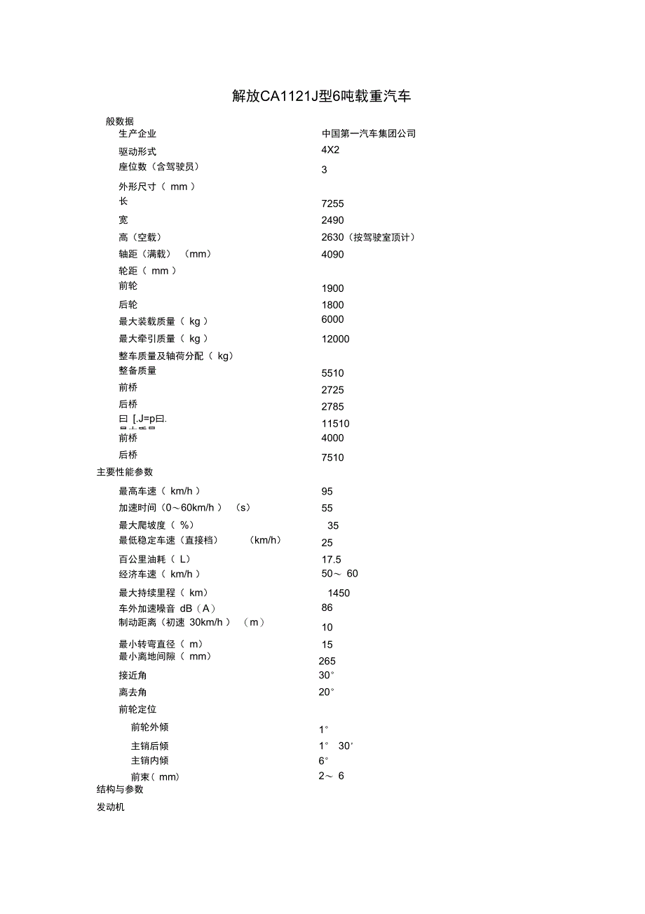 解放CA1121J型6吨载重汽车_第1页