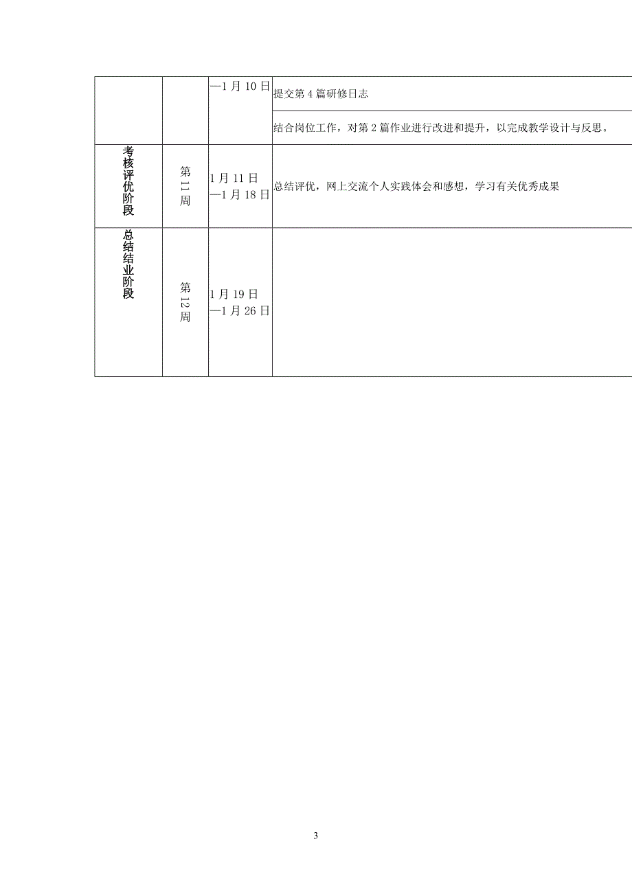 培训考核方案.doc_第3页