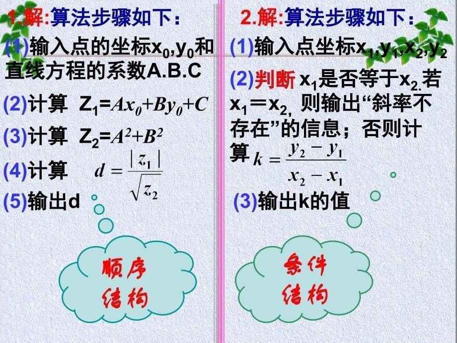 1.1.2算法的基本结构(一)课件 新人教a版必修3_第5页