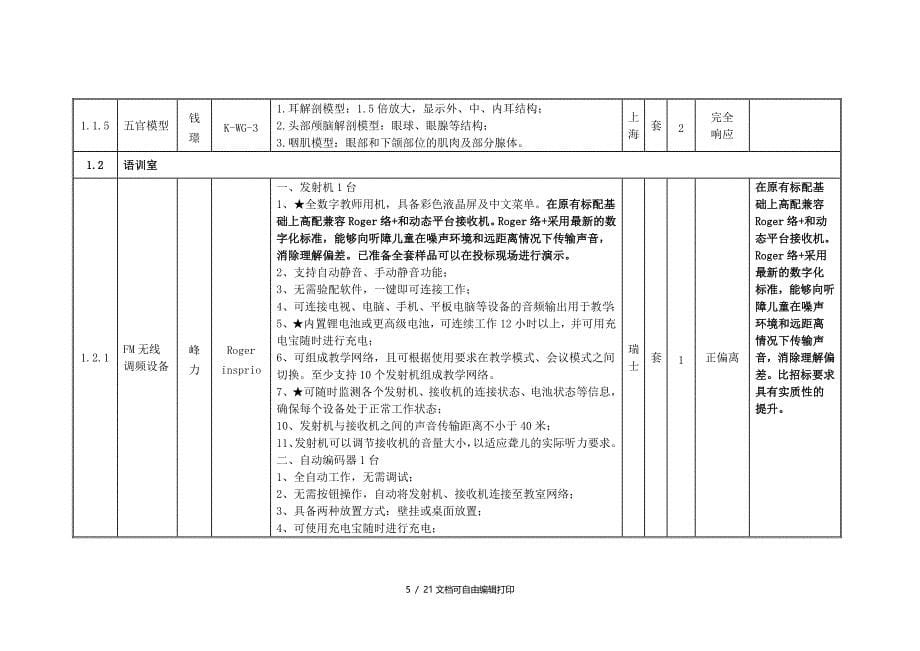 四详细技术参数响应表_第5页