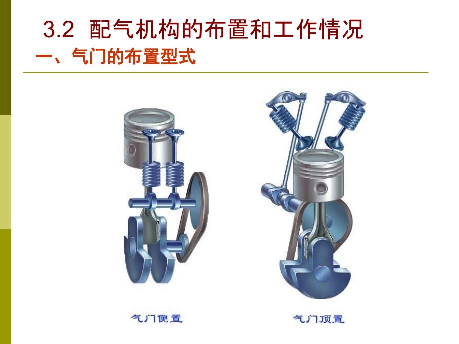 汽车构造配气机构PPT课件_第5页