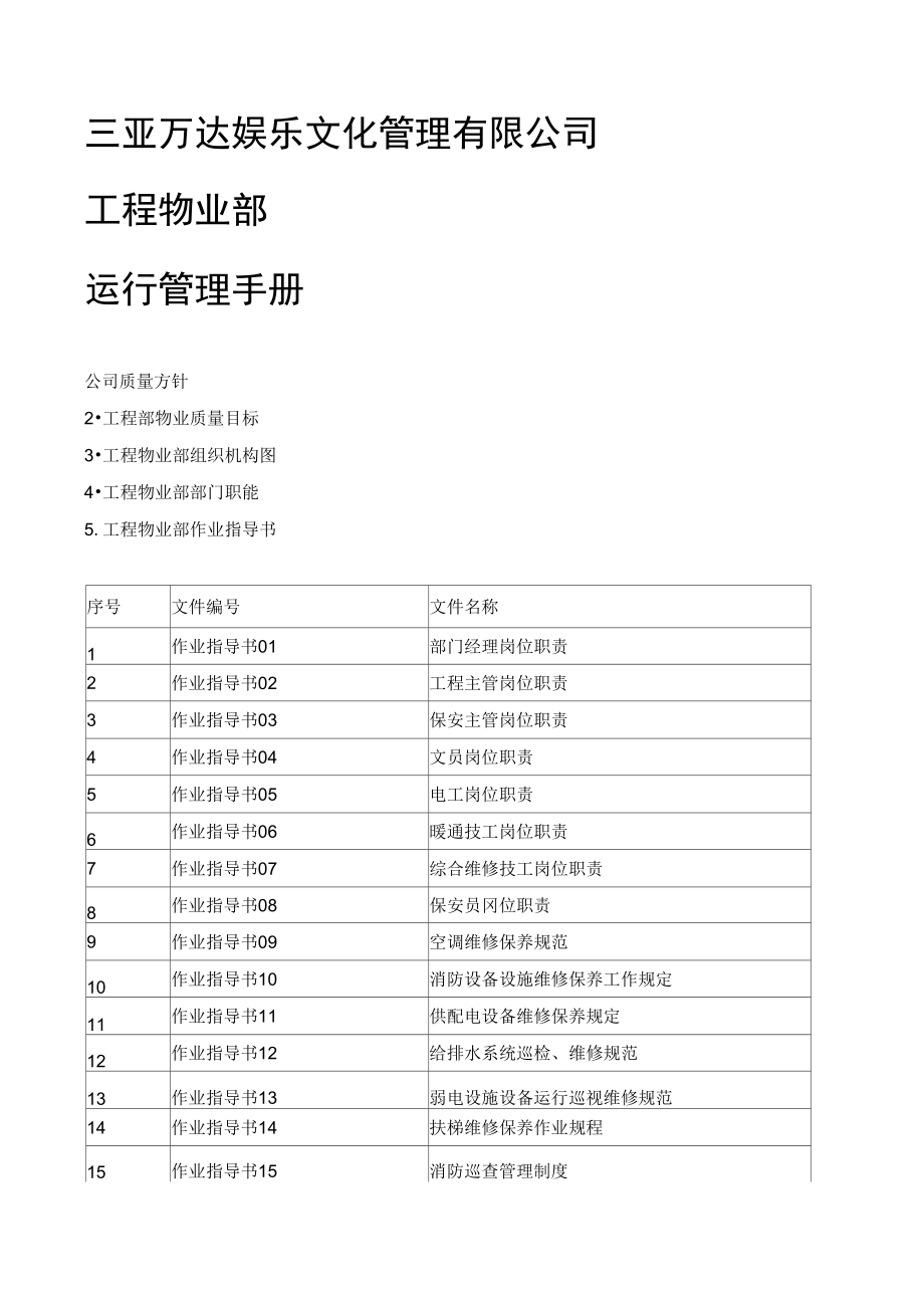 某公司工程部运行管理手册_第1页