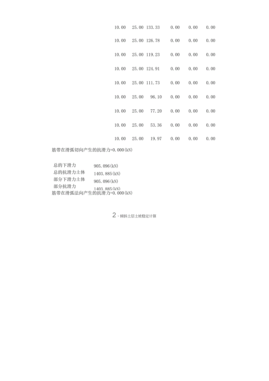 边坡稳定性分析计算_第4页