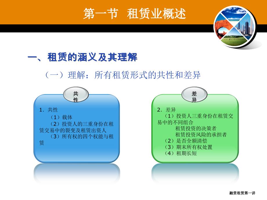 融资租赁第一讲课件_第4页