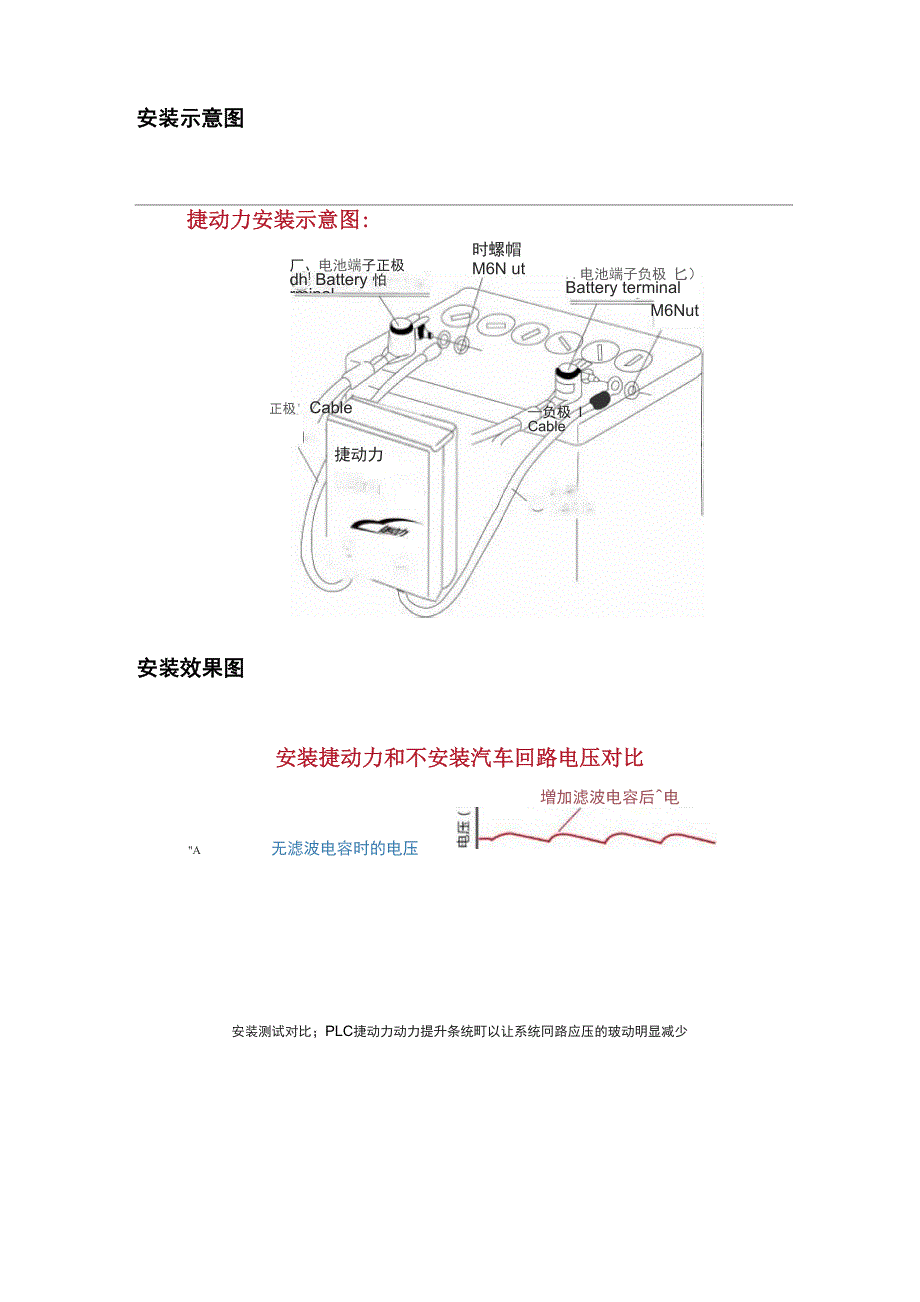 捷动力汽车动力系统介绍说明_第4页