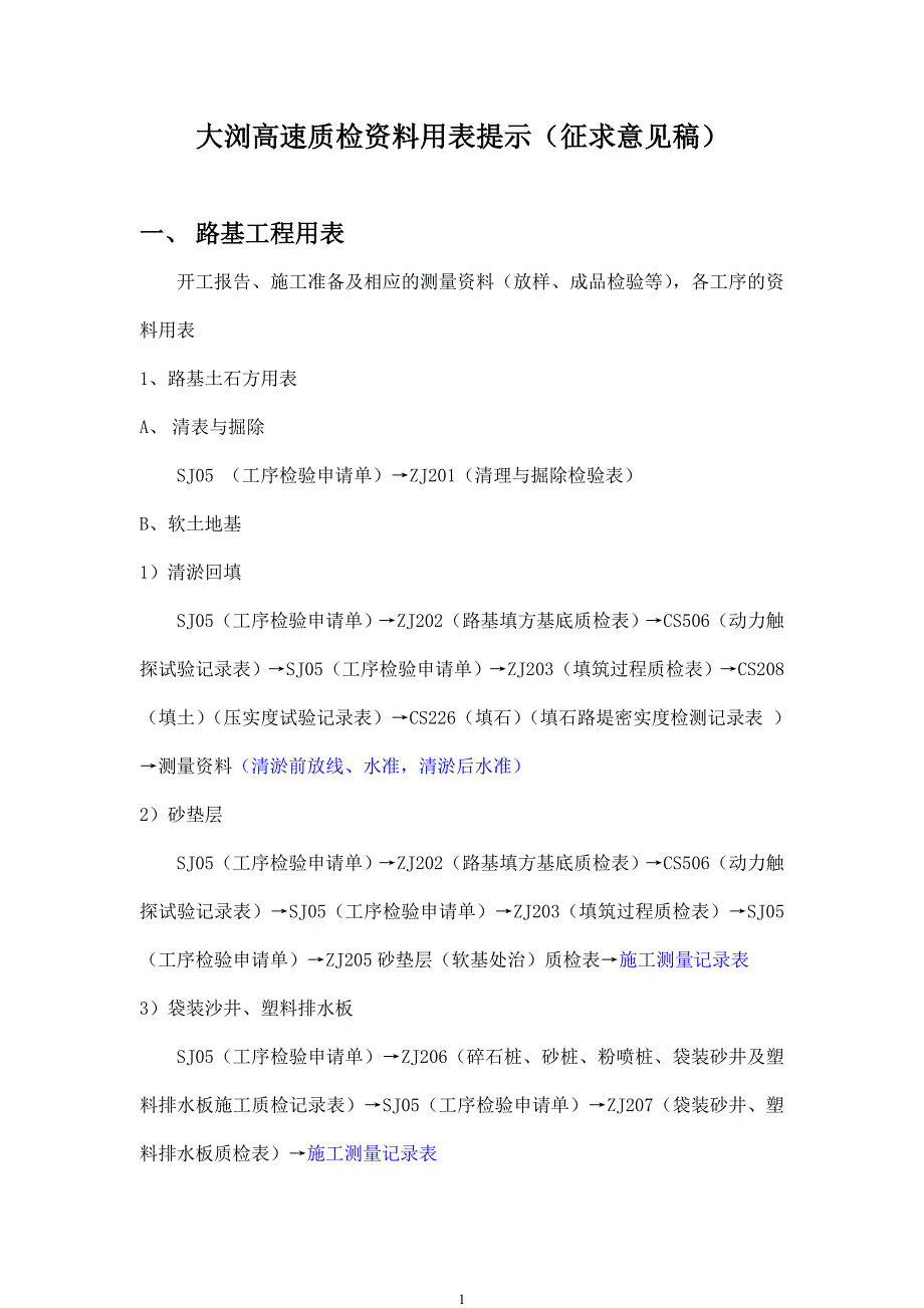 大浏高速质检资料用表提示(2010.6.5完善版).doc_第1页