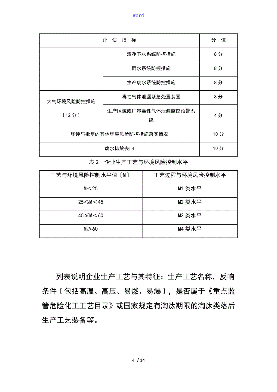 企业突发环境事件风险等级划分方法_第4页