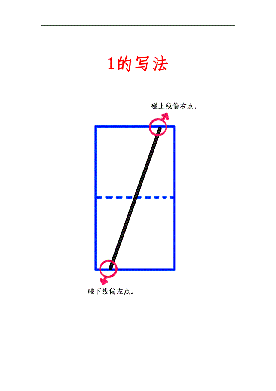 数字0~10的规范方案写法_第2页