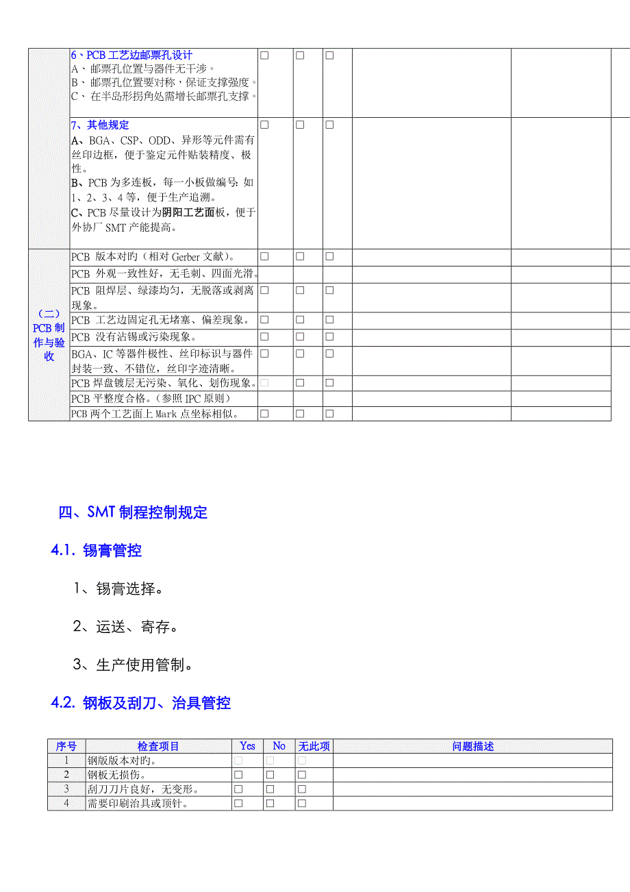 SMTDFM(可制造性设计)检查表_第3页