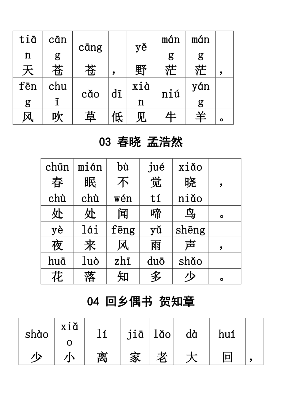 小学1-6年级必背古诗WORD版(带拼音)_第2页