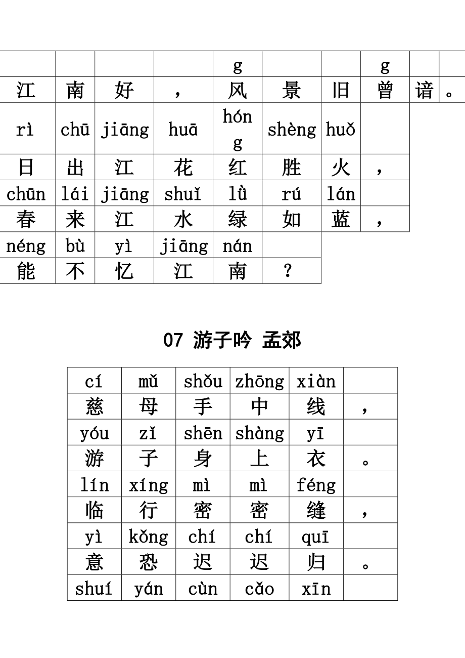 小学1-6年级必背古诗WORD版(带拼音)_第4页