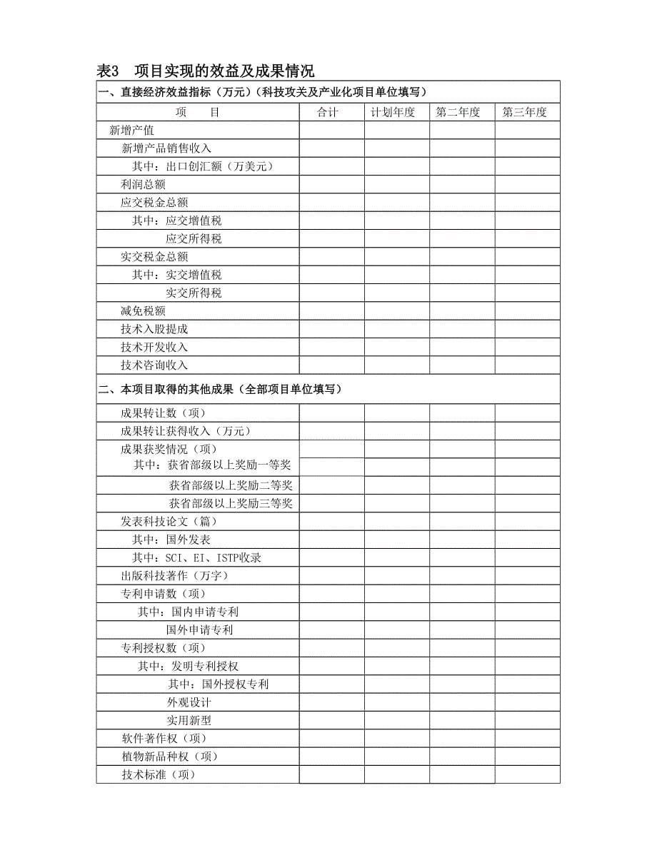 沈阳市科技专项资金决算报表.doc_第5页