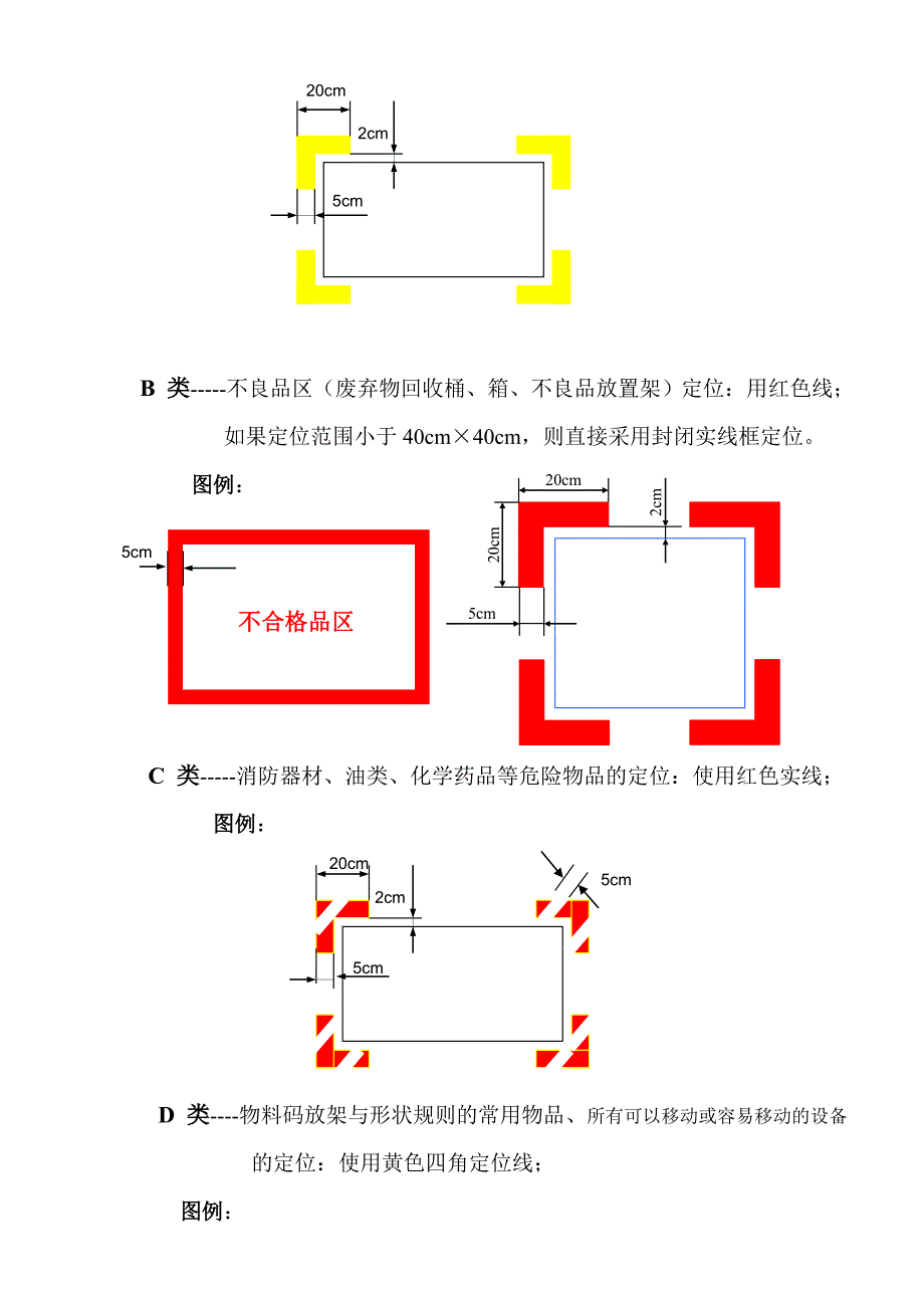 车间划线、标识执行标准_第3页