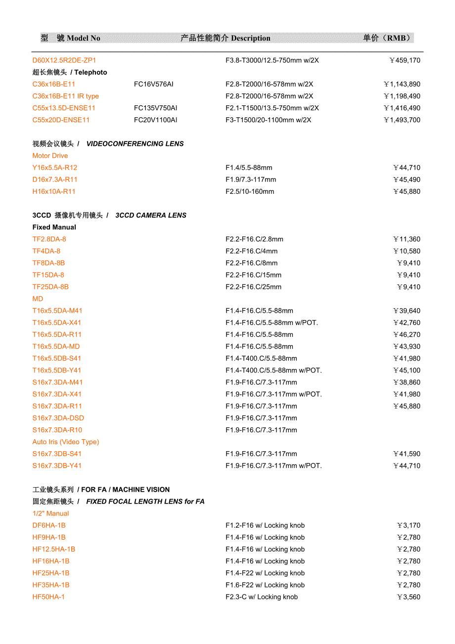 固定焦距镜头.doc_第3页