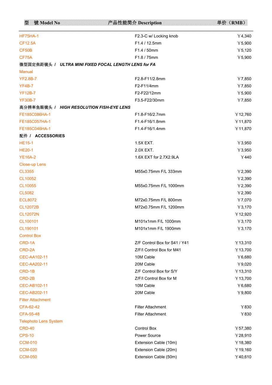 固定焦距镜头.doc_第4页