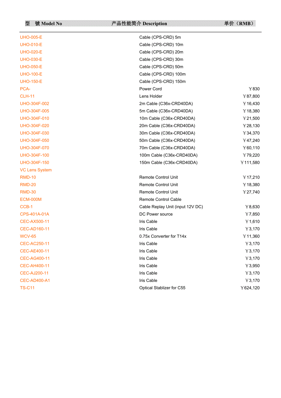 固定焦距镜头.doc_第5页