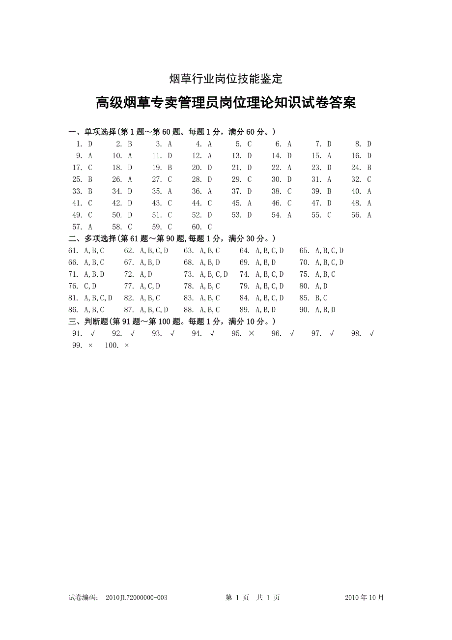 10月17日高级烟草专卖管理员理论知识试卷答案_第1页