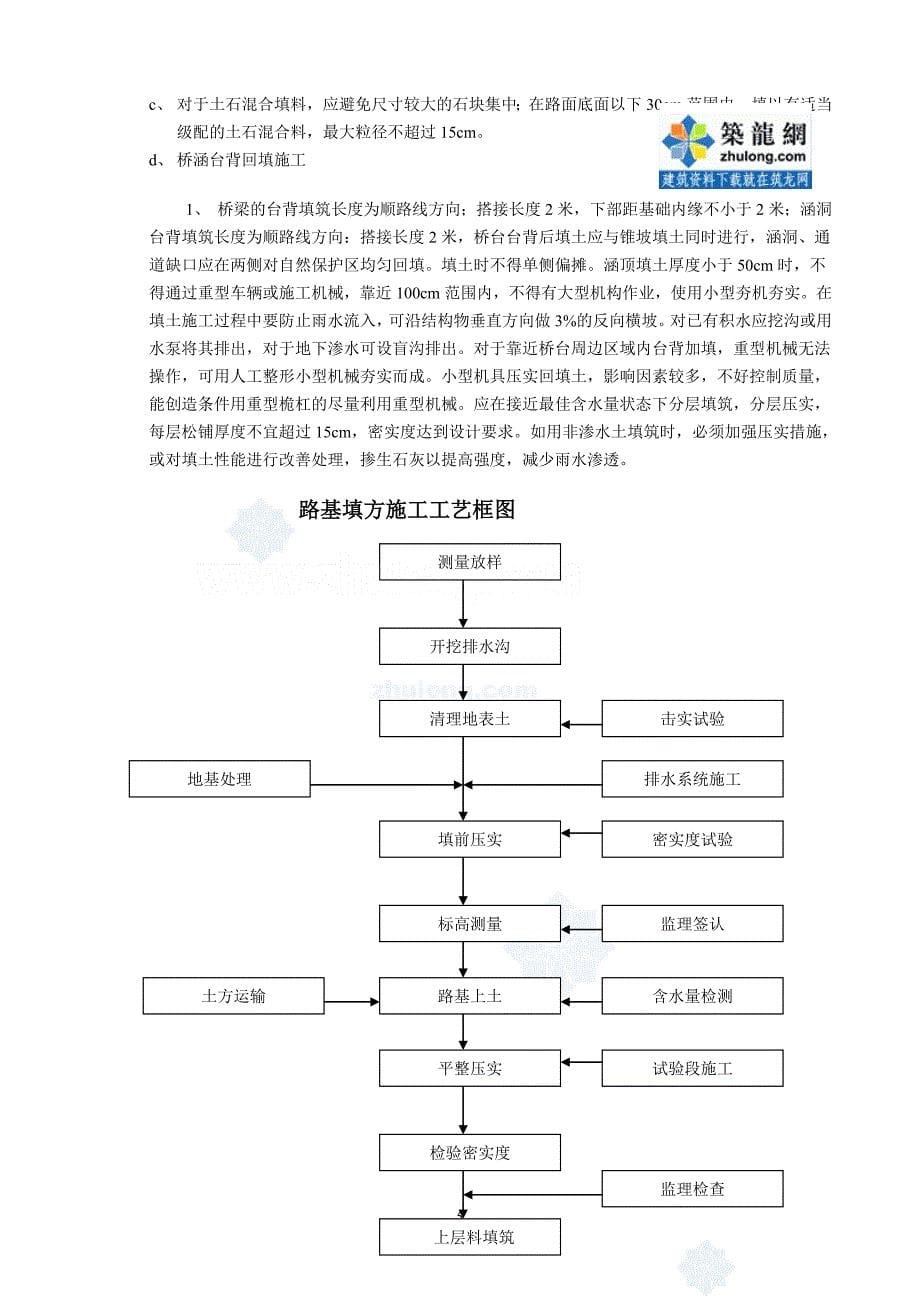 jy遵义县某市政道路工程施工组织设计(城市主干路,投标)secret_第5页