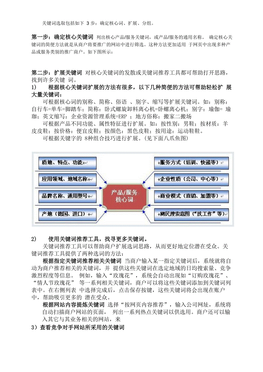 关键词选取技巧_第1页