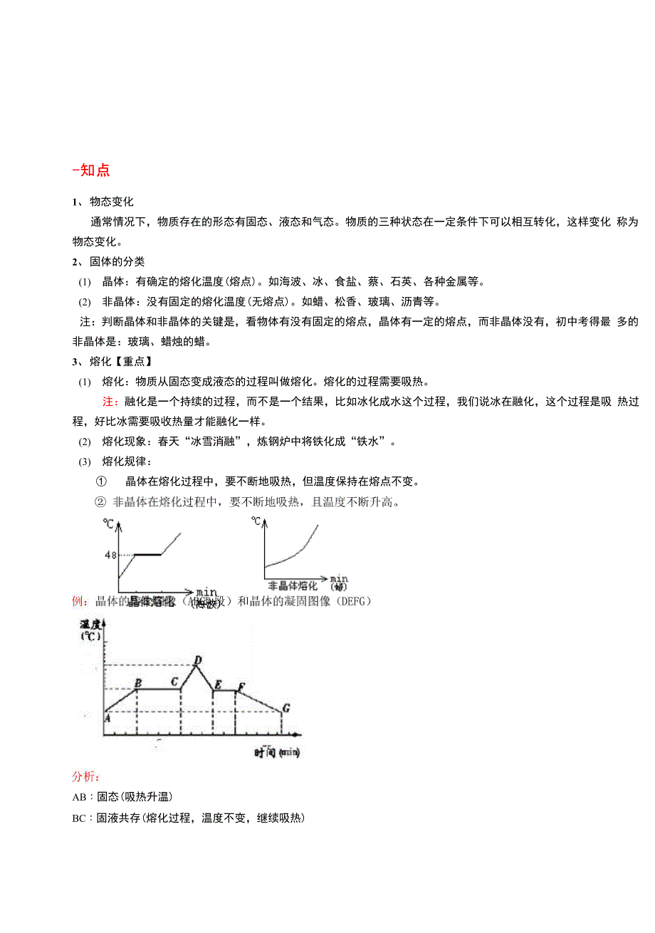 熔化和凝固知识点总结_第1页