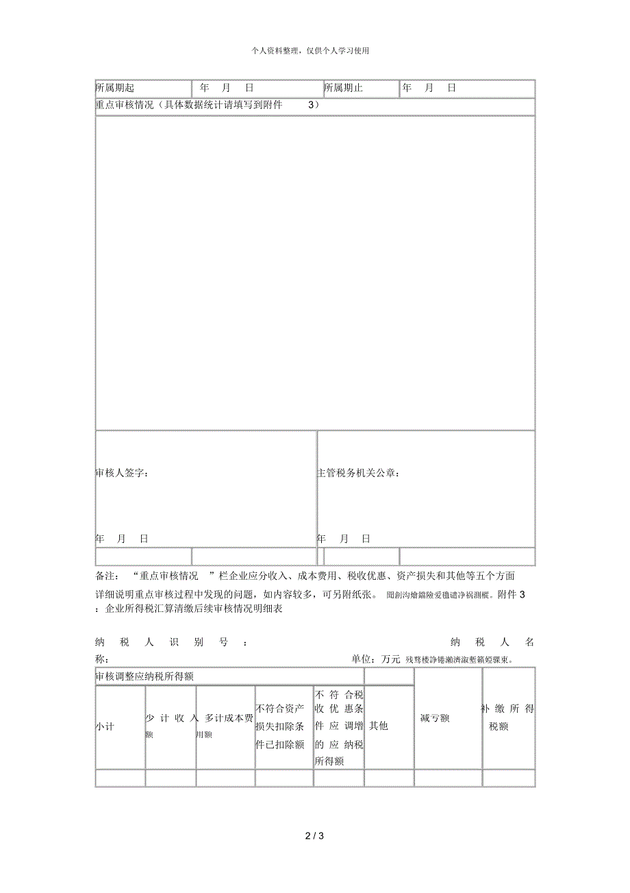 企业所得税汇算清缴自审报告表_第2页