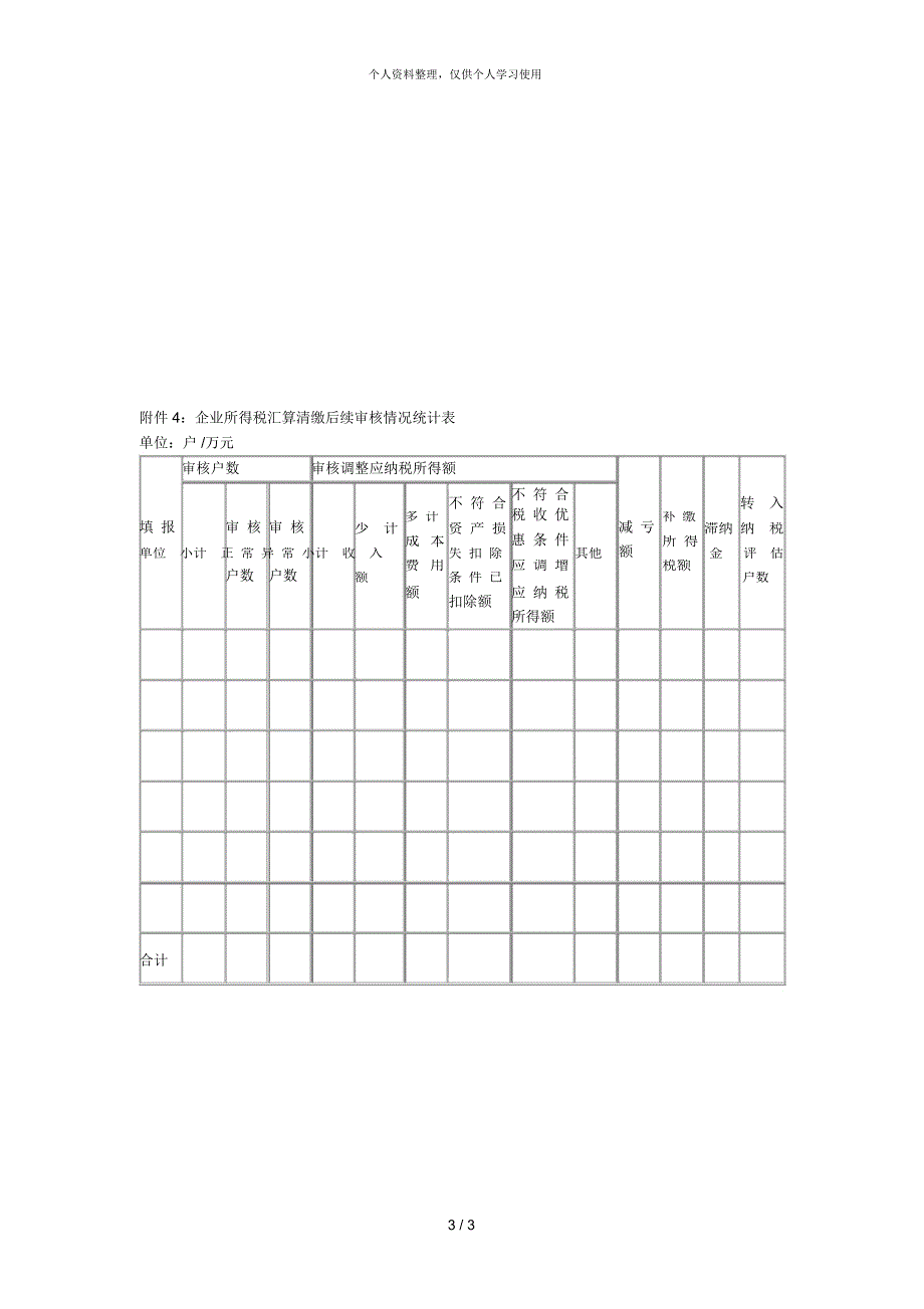 企业所得税汇算清缴自审报告表_第3页