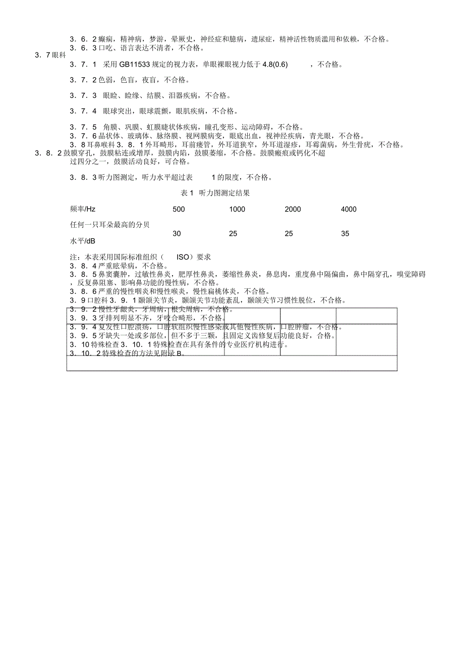 2019年职业潜水员体格检查要求_第3页