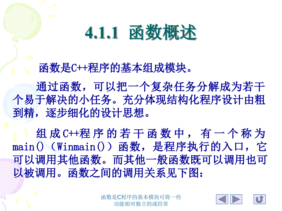 函数是C程序的基本模块可将一些功能相对独立的或经常课件_第4页