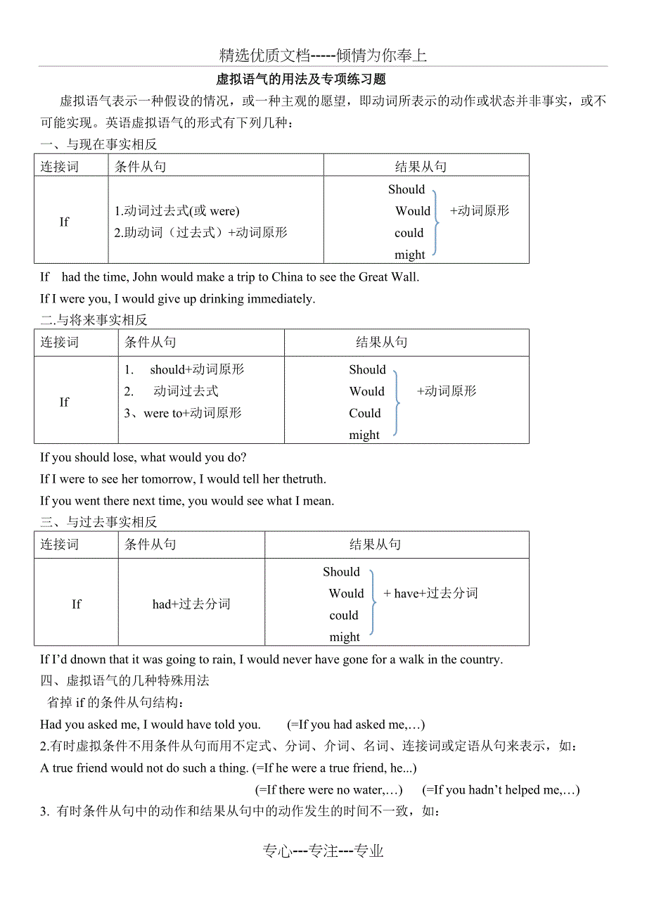 虚拟语气的用法及专项练习题_第1页