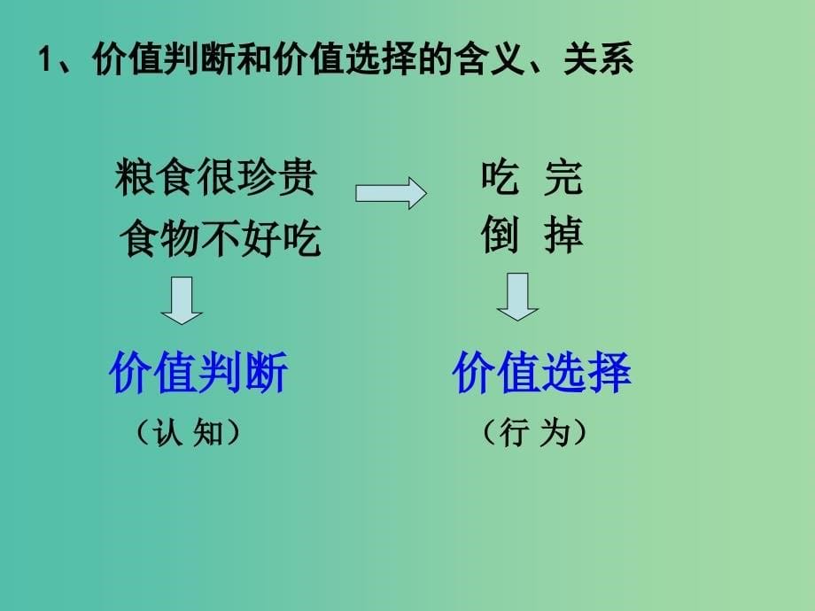 高中政治 4.12.2 价值判断与价值选择课件 新人教版必修4.ppt_第5页