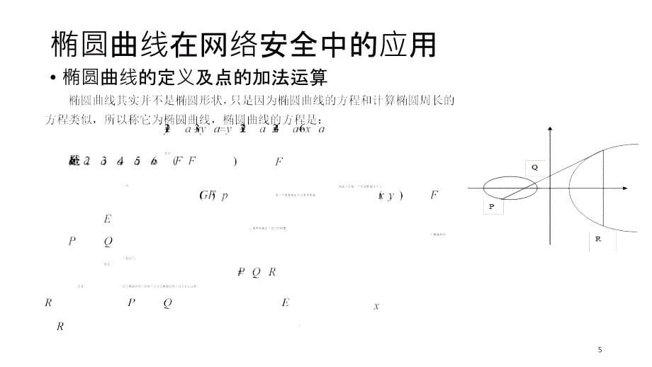 代数在网络安全中的应用_第5页