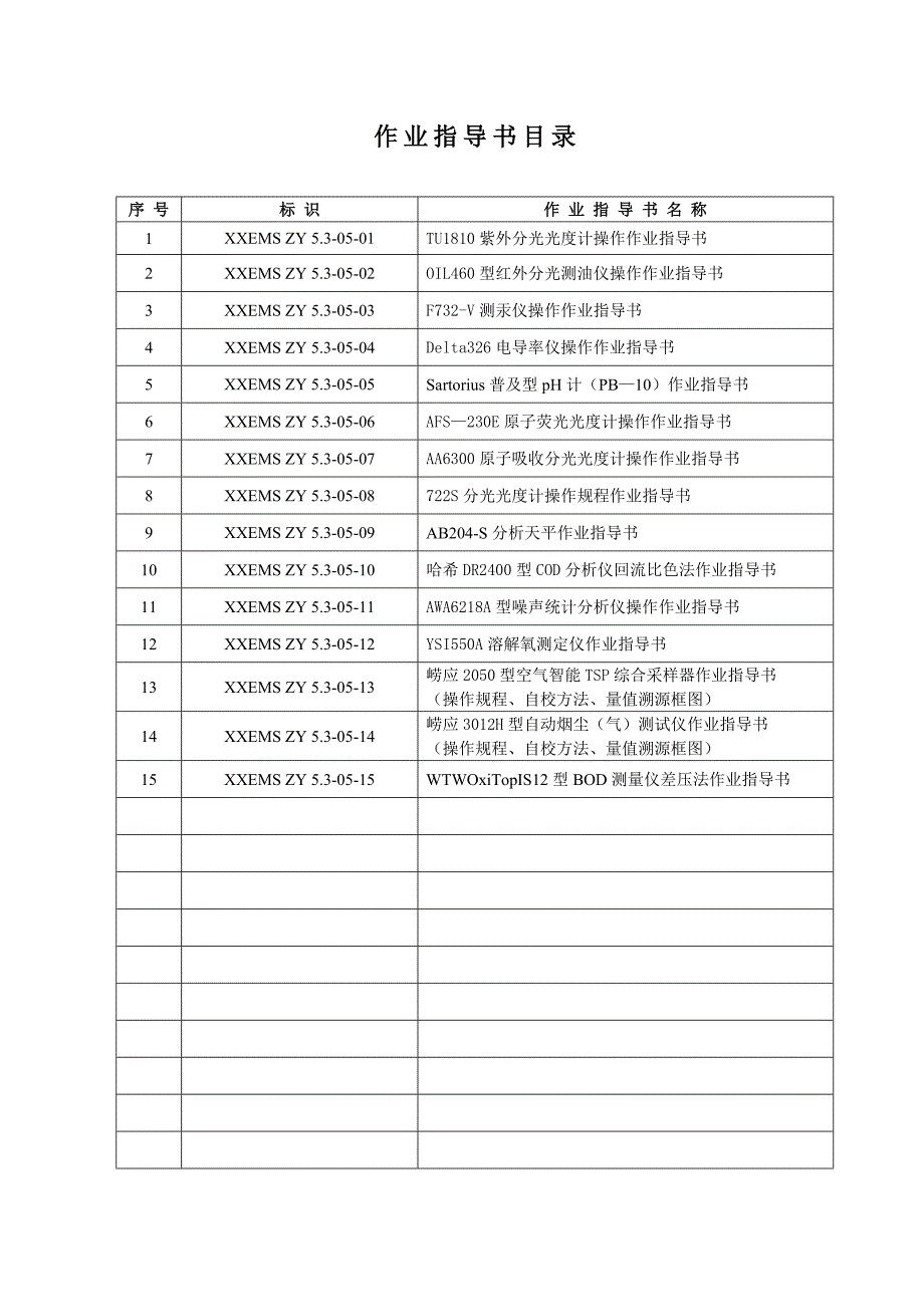 作业指导书目录.doc_第2页