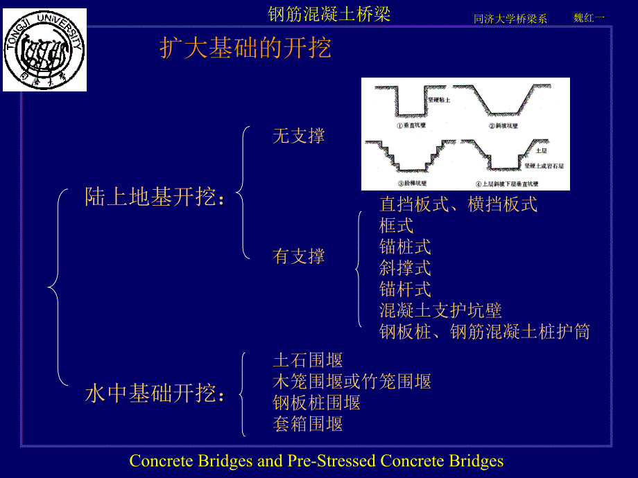 part1下部和上部施工方法图文备课讲稿_第2页