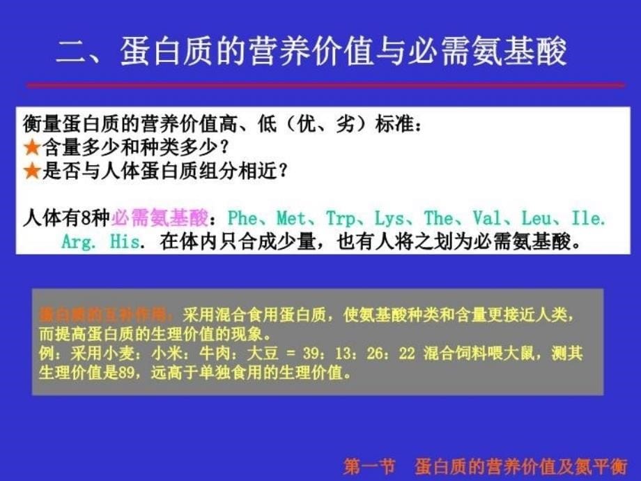 最新十一章节蛋白质降解及氨基酸代谢精品课件_第5页